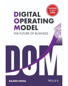 Digital Operating Model: The Future of Business