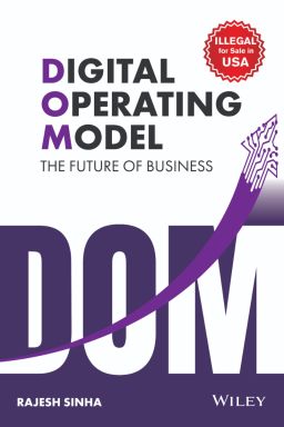 Digital Operating Model: The Future of Business